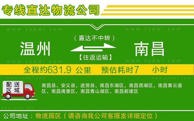 溫州到南昌物流專(zhuān)線(xiàn)