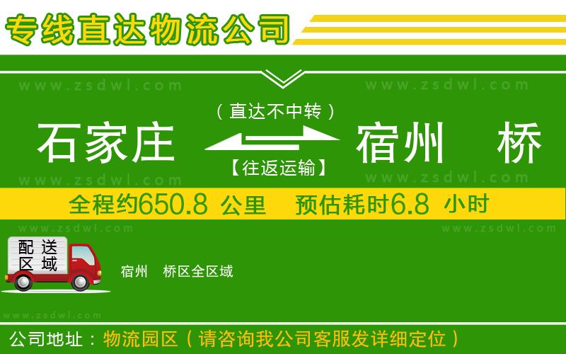 石家莊到宿州埇橋區(qū)物流專線