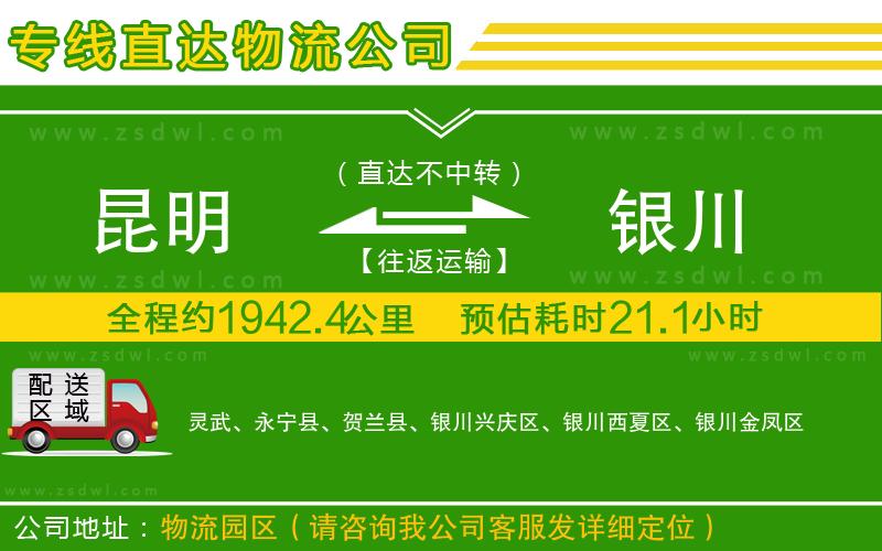 昆明到銀川物流專線