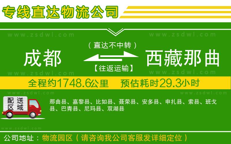 成都到西藏那曲地區(qū)物流專線