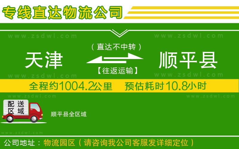天津到順平縣物流公司
