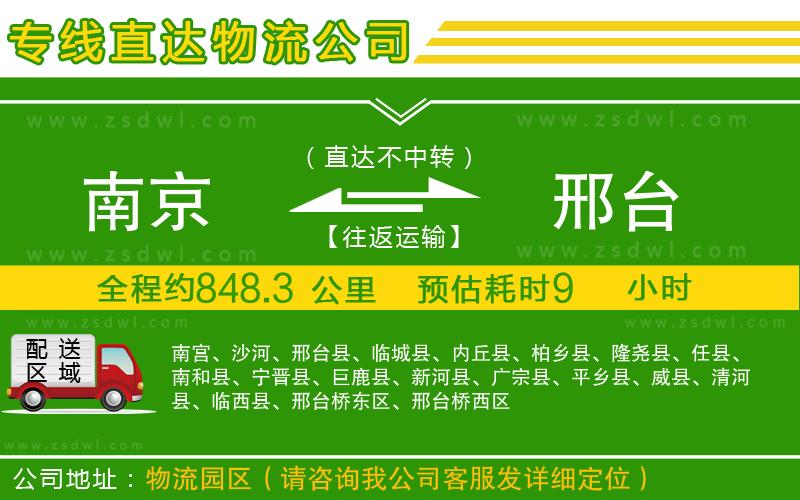 南京到邢臺物流專線