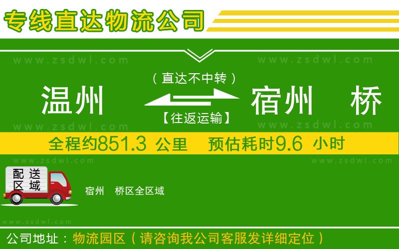 溫州到宿州埇橋區(qū)物流公司