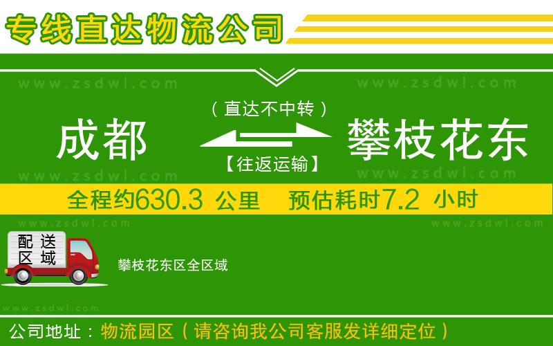 成都到攀枝花東區(qū)物流公司
