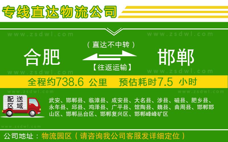 合肥到邯鄲物流專(zhuān)線