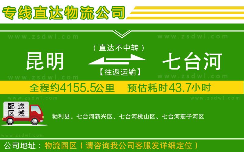 昆明到七臺河物流專線