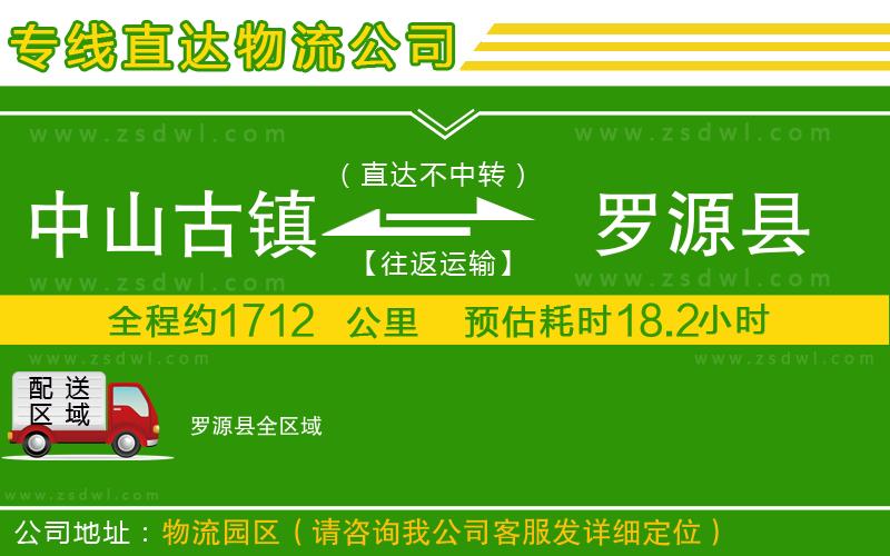 中山古鎮(zhèn)到羅源縣物流公司