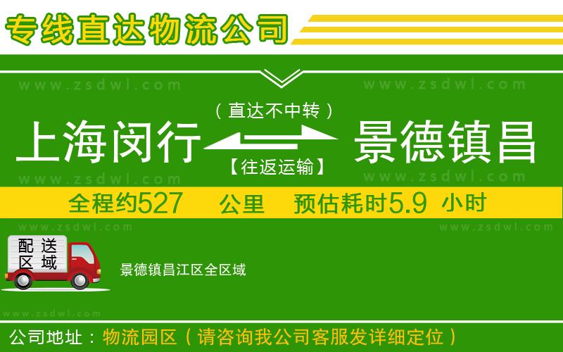 上海閔行區(qū)到景德鎮(zhèn)昌江區(qū)物流專線