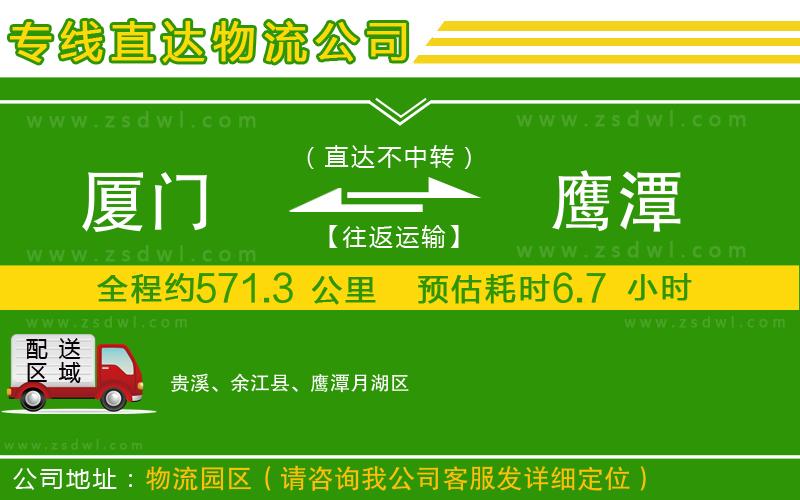 廈門到鷹潭物流公司